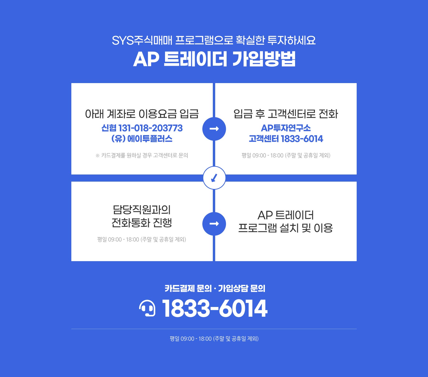 프로그램가격 | AP투자연구소