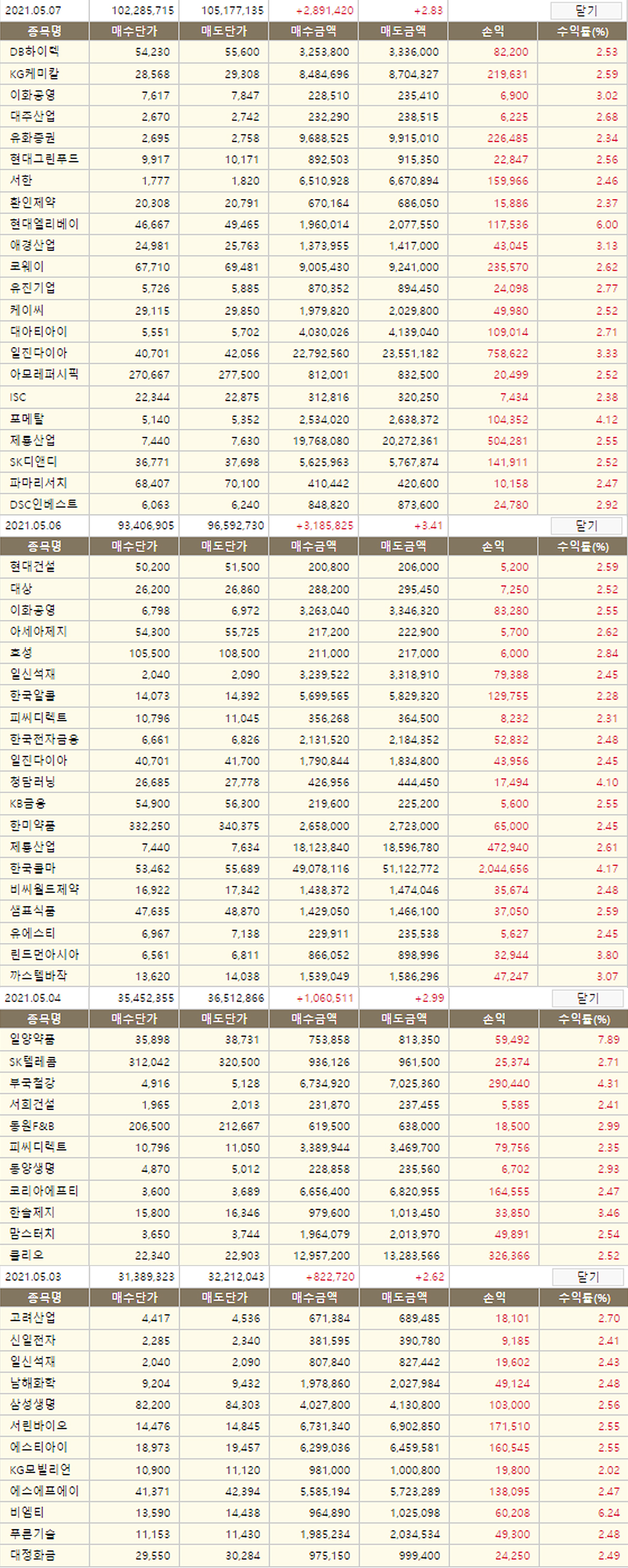 1bb9c479a18277044348ff376e37c5de_1620369147_3428.jpg 1bb9c479a18277044348ff376e37c5de_1620369147_3428.jpg