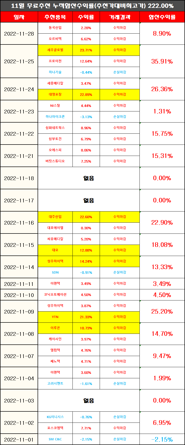1b0ed56eb5c80358ff893c16096519a9_1669620541_1902.png