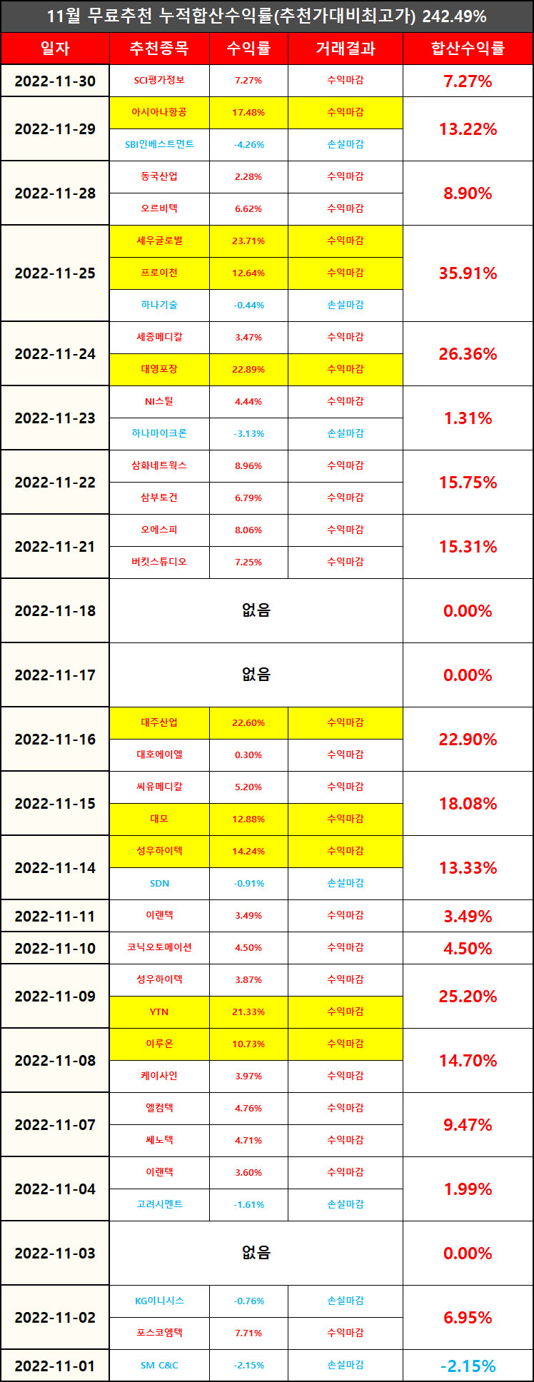 7891bf991e23536478bd5abe6870f288_1669790873_345.jpg