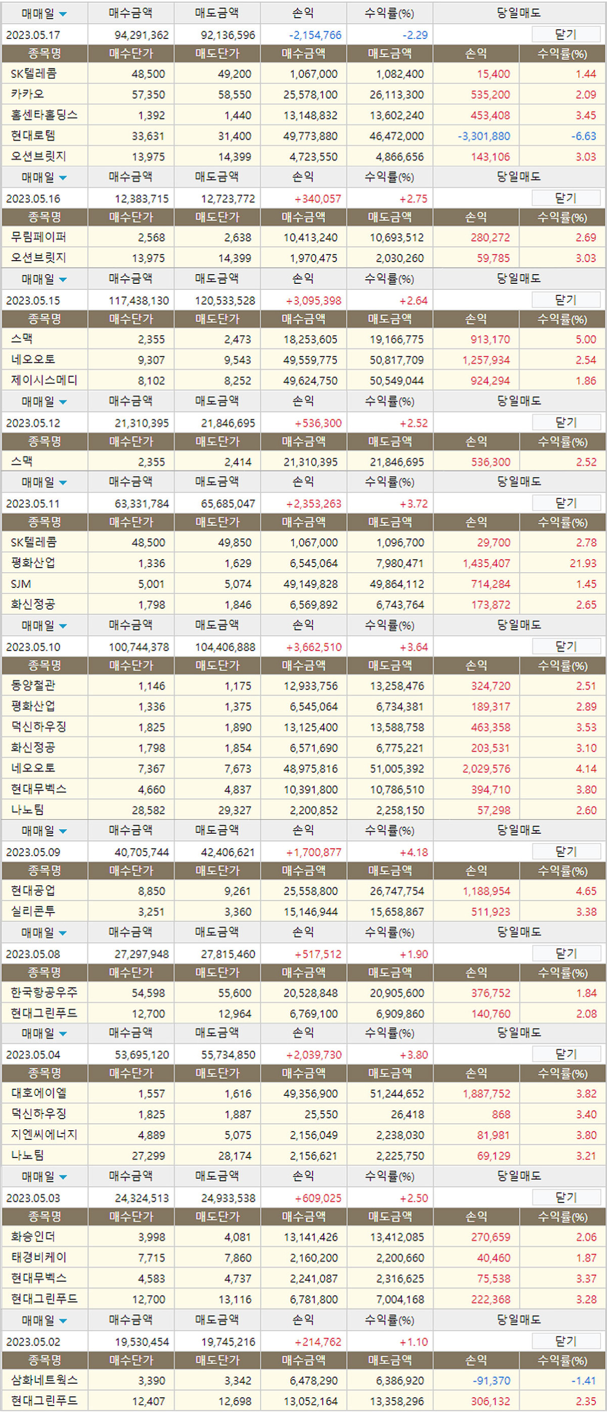 ff1f5dd02c312930bb7e93af59d99a81_1684306685_9568.jpg