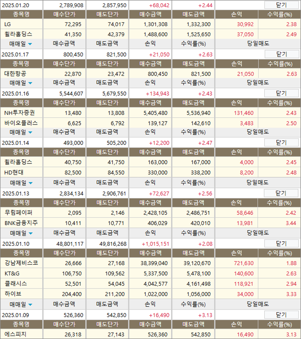 e14102ccf11708550bb48543cdd291ff_1737363313_1333.png