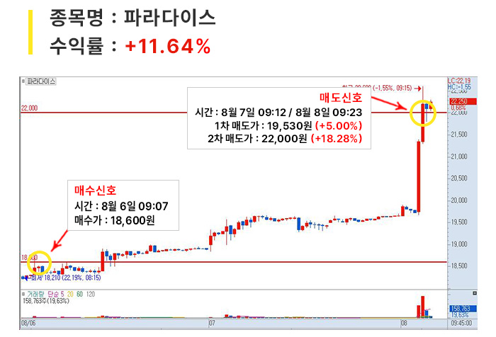 단기매매_01