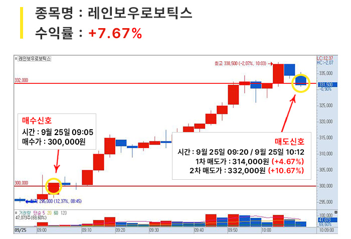 단기매매_02