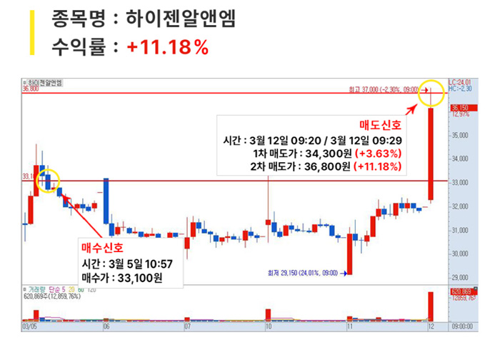 단기매매_06