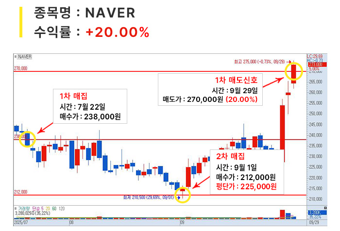 포트매매_02