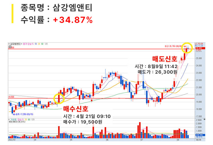 포트매매_05