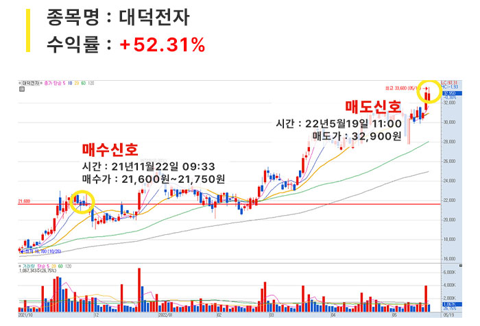 포트매매_06