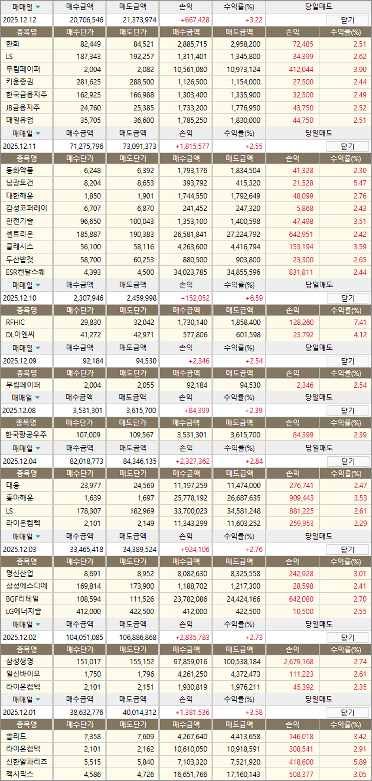 83b3dd8640dd72128f7e87f8110e1fe1_1765520850_1409.jpg 83b3dd8640dd72128f7e87f8110e1fe1_1765520850_1409.jpg