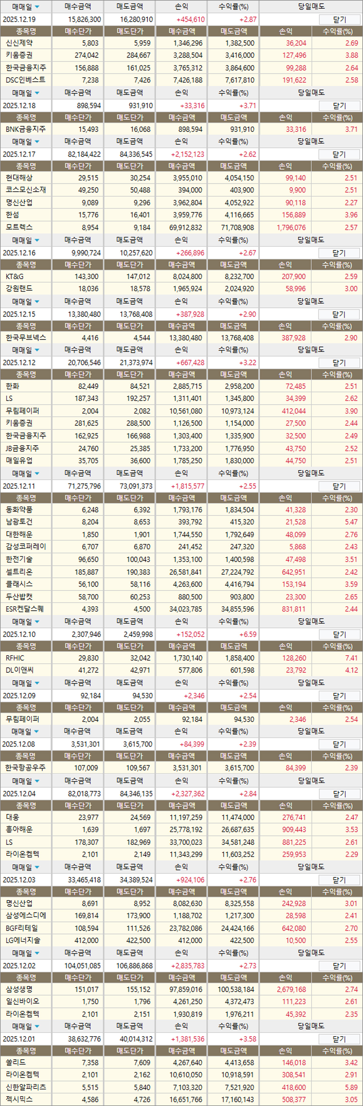 83b3dd8640dd72128f7e87f8110e1fe1_1766125388_1453.jpg 83b3dd8640dd72128f7e87f8110e1fe1_1766125388_1453.jpg